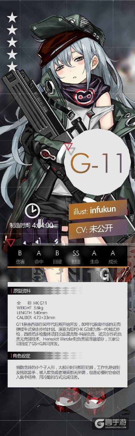 少女前线G11建造公式 少女前线G11图鉴