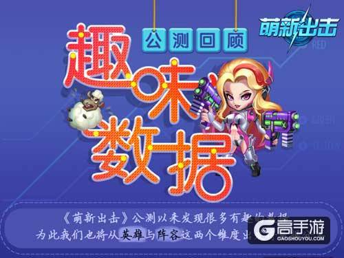 《萌新出击》公测趣味数据回顾 S级新神将表现抢眼