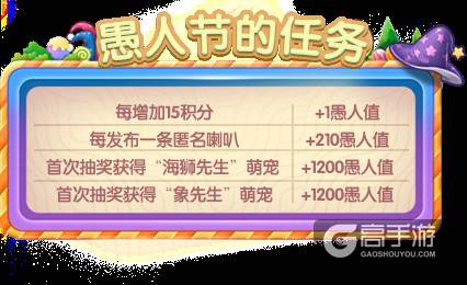 愚人节活动精彩上线！《推理学院》与你爆笑出击