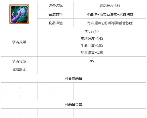刀塔传奇装备图鉴：无尽长夜法杖