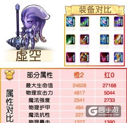 刀塔传奇魂匣属性对比分析