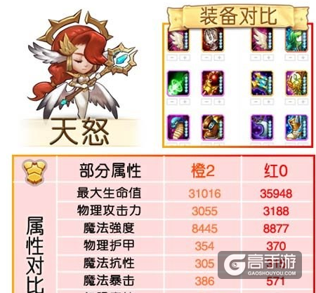 刀塔传奇魂匣属性对比分析