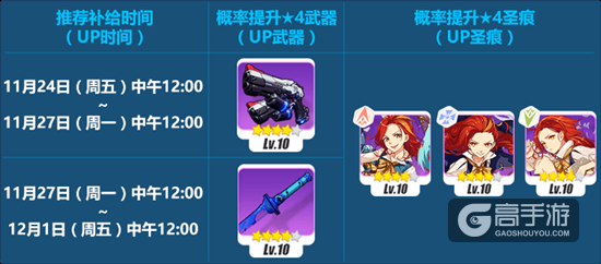  异型·赫尔之弓登场！崩坏311.24-12.1精准补给内容一览