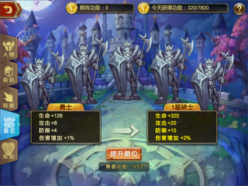 勇士升职记！不做太子妃也能愉快地升职！！