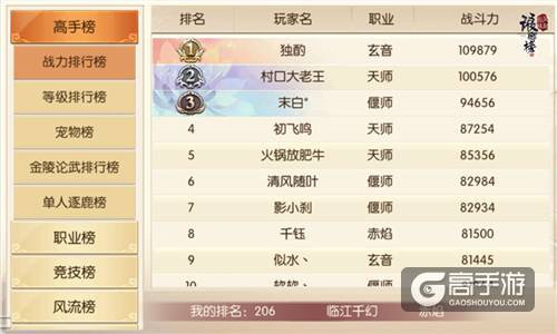 围观神仙打架 《琅琊榜：风起长林》手游年终琅琊榜排名出炉