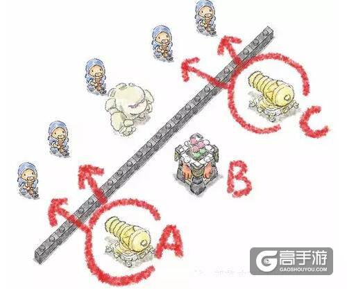 部落冲突石头人心得 石头人与其他兵种搭配技巧