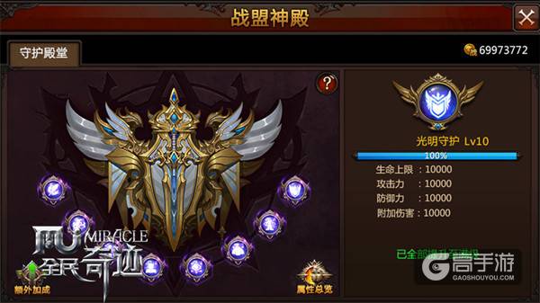 兜兜转转盟友情 《全民奇迹MU》2.0版战盟神殿大观