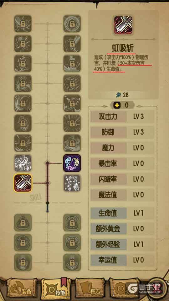 血牛还是高敏？《贪婪洞窟》技能树升级指南