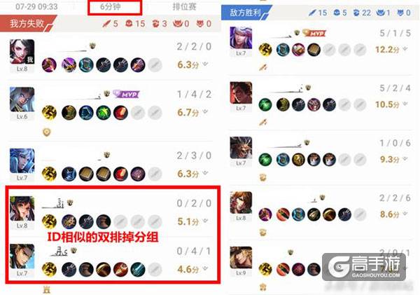 星耀段位变刷分重灾区 荣耀榜单成罪魁祸首