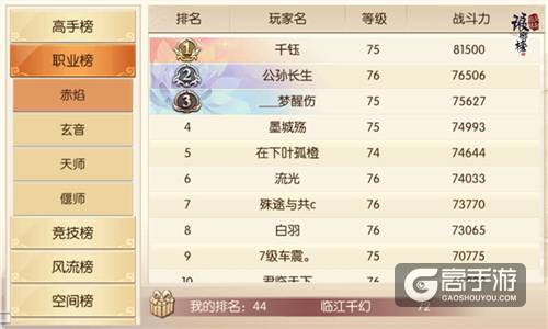 围观神仙打架 《琅琊榜：风起长林》手游年终琅琊榜排名出炉