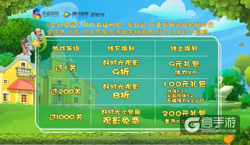 享春日时光 《梦幻花园》联合腾讯视频好时光开启专属活动