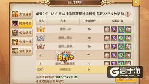 超人气！《魔灵契约》热门活动大盘点
