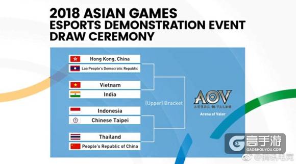 雅加达亚运会王者荣耀国际版表演赛正式开赛