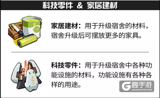 崩坏3圣芙蕾雅学园宿舍预约集结活动一览
