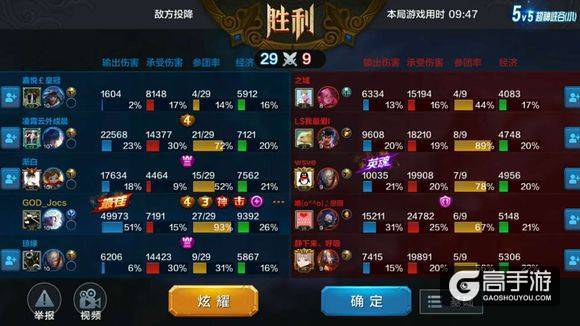 2017arpg手游排行榜top10 最新最好玩的即时战斗手游推荐