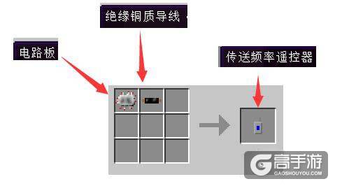我的世界传送机怎么做