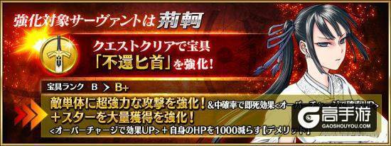 FGO2018从者强化效果一览