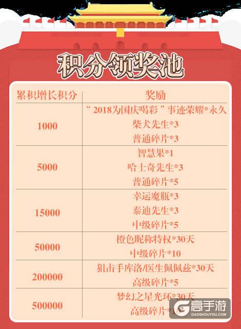 《推理学院》喜迎国庆狂欢周，精彩活动不打烊