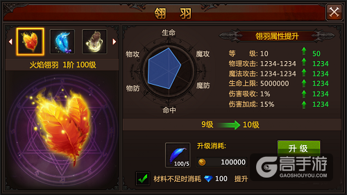 全民奇迹翎羽是什么 全民奇迹翎羽介绍