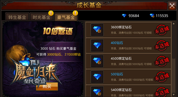 超高投资回报率！ 《全民奇迹MU》三大基金简析