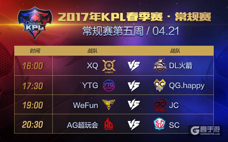 KPL第四周大势英雄盘点，诸葛亮重回出场率第一
