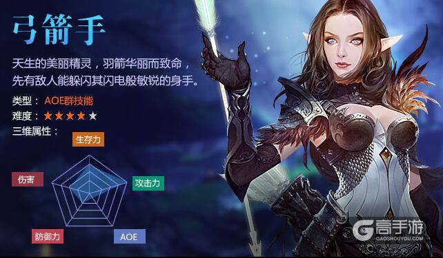 全民奇迹MU弓箭手怎么加点 弓箭手加点攻略