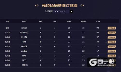 热血流派！《敢达争锋对决》首位王牌机师诞生！