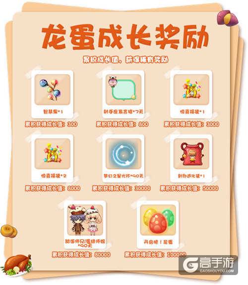 《推理学院》感恩节活动精彩来袭，美食协会精彩亮相