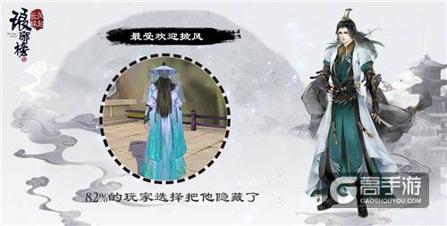 还有这种操作？《琅琊榜：风起长林》手游千颜测试趣味数据曝光