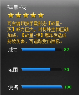 火线精英碎星介绍