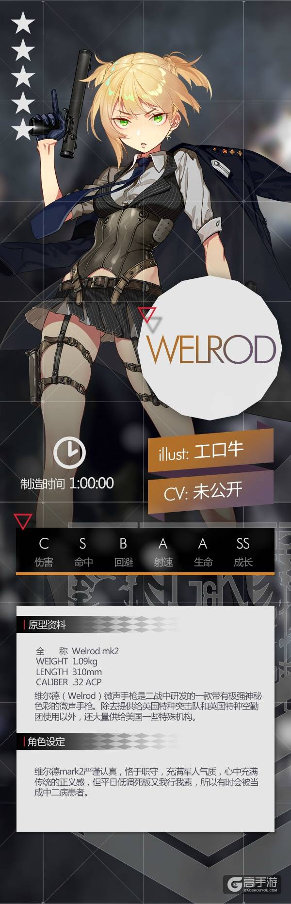 少女前线战术人形百科 维尔德Mk2手枪