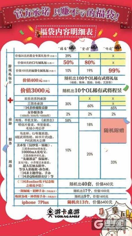 ChinaJoy现场，三国杀让你拿礼物拿到手软
