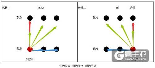 皇室美娇娘 《绝世武神》段欣叶属性浅析