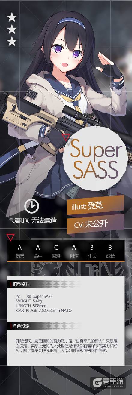 少女前线Super SASS属性图鉴 sass获得攻略