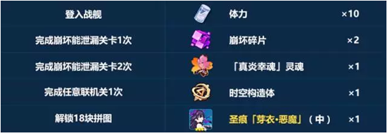 崩坏3芽衣·恶魔圣痕限时放送活动介绍