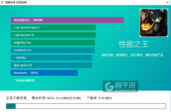 逃脱游戏: 咒巢电脑版安装教程2