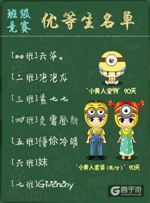 《推理学院》班级比拼大总结,谁是推理学院的“垫底辣妹”？