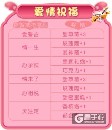 《推理学院》520怦然心动表白日！情侣活动甜蜜进行中