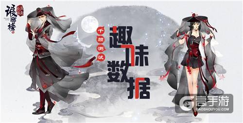 还有这种操作？《琅琊榜：风起长林》手游千颜测试趣味数据曝光