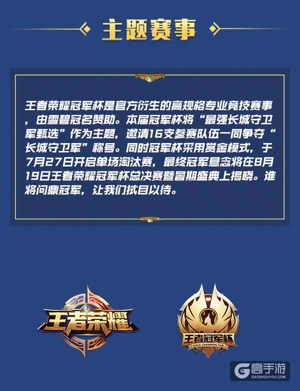 冠军杯赛事看点：预选赛第一 vs KPL冠军 谁能笑到最后？