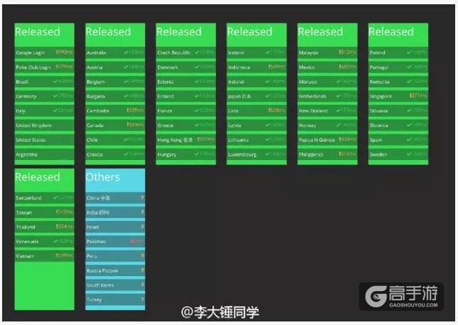国服开放预兆？ 网友爆料《Pokémon GO》国服状态更新 ...