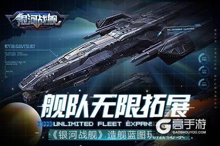 舰队无限拓展 《银河战舰》造舰蓝图玩法秘录