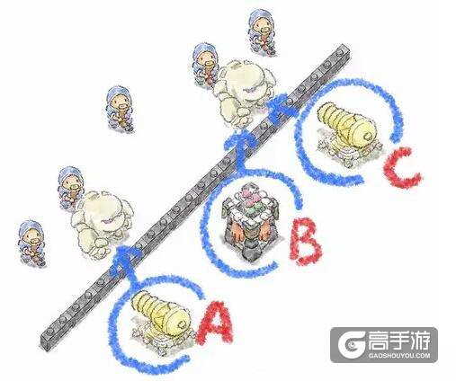 部落冲突石头人心得 石头人与其他兵种搭配技巧
