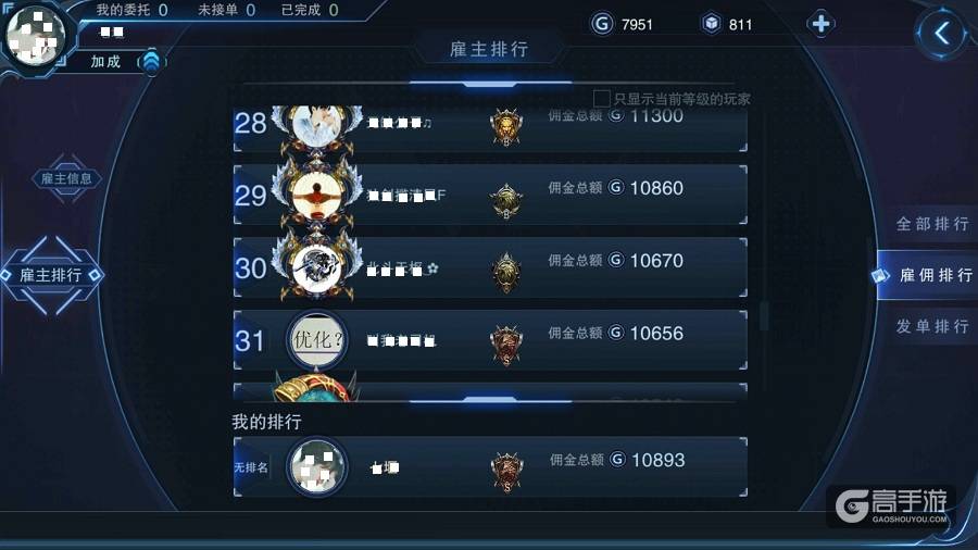 让竞技体验更加纯粹！《自由之战2》全新雇佣系统的未来畅想