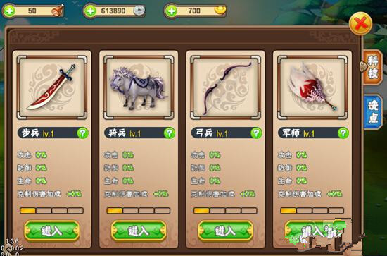 科技系统