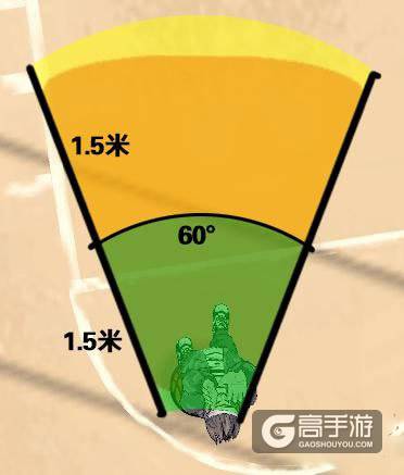 街头篮球手游新手攻略 街头篮球手游怎么盖帽？