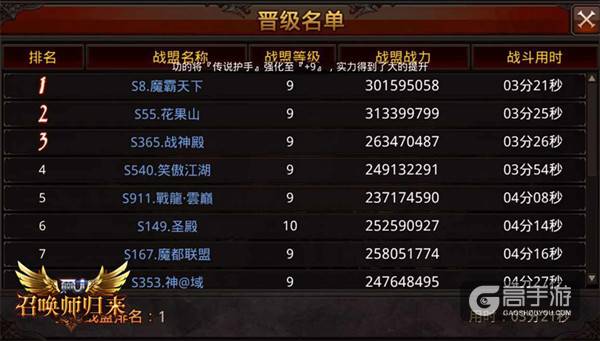 周周新赛季 《全民奇迹MU》争夺之地全揭秘