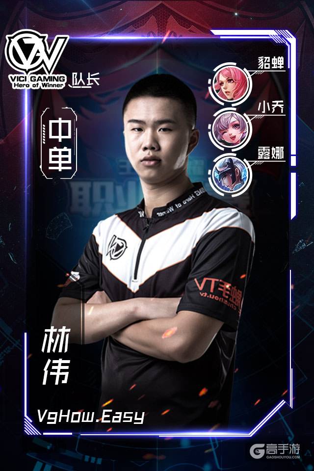 赛场残酷!LK、VgHow、BWS、MU何去何从