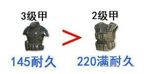 荒野行动防具选择推荐