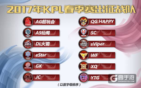 2017年KPL春季赛赛程出炉，每周五六日一起看比赛!